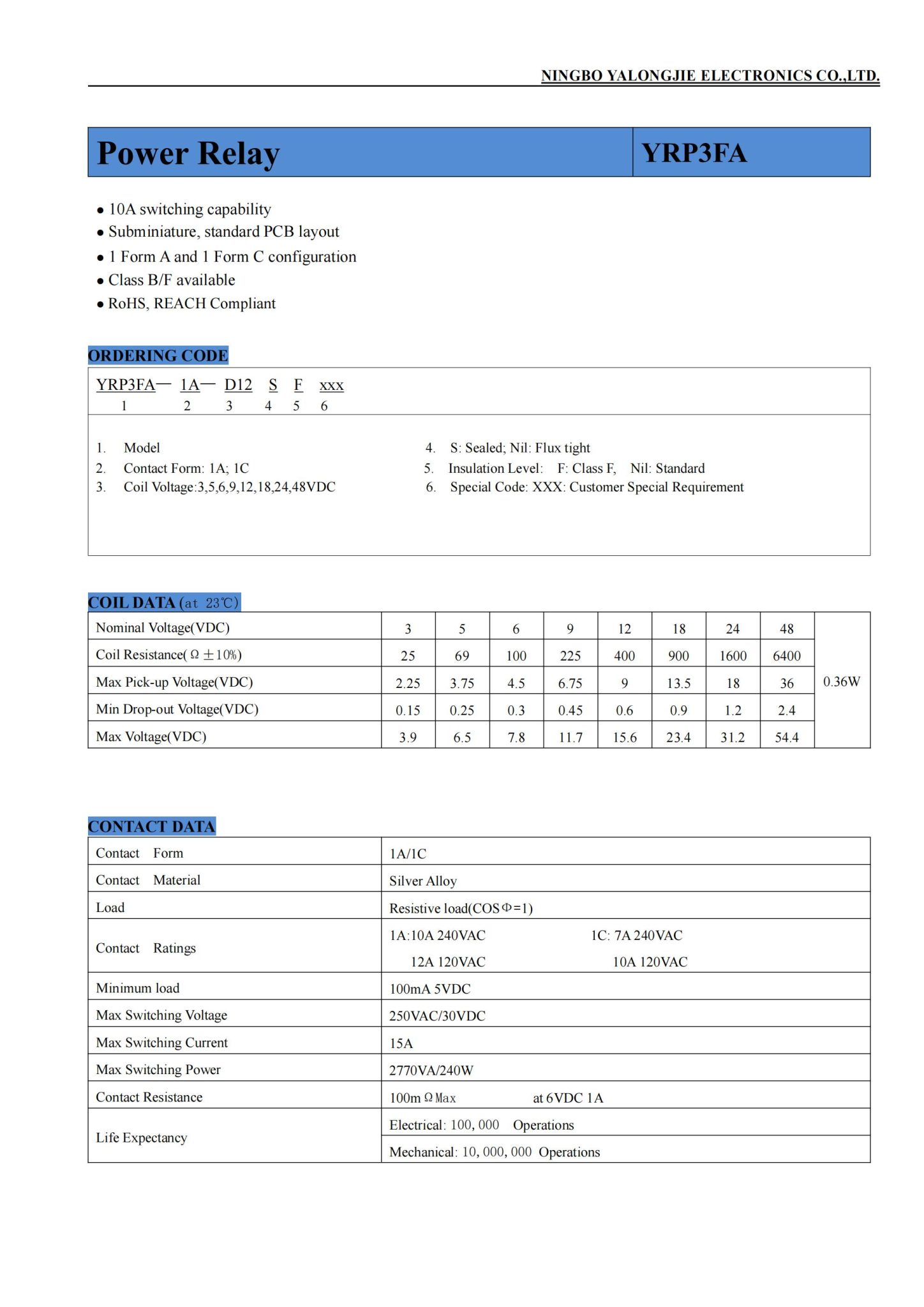 YRP3FA_00