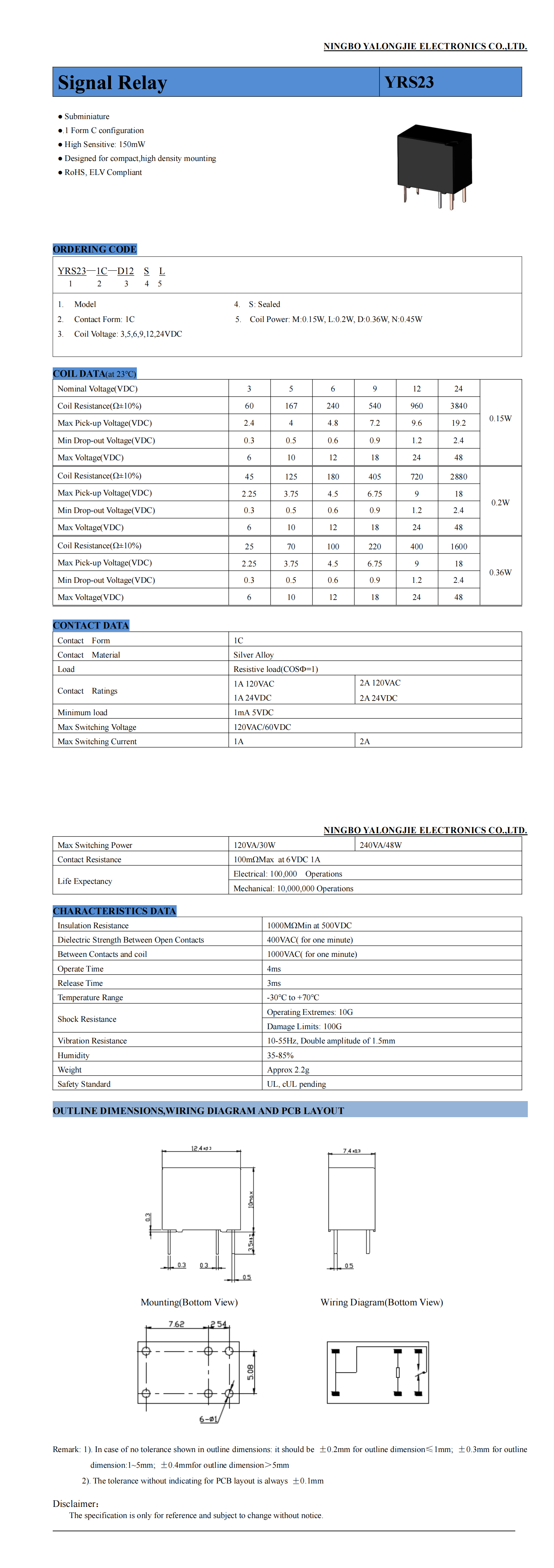 YRS23_new_00